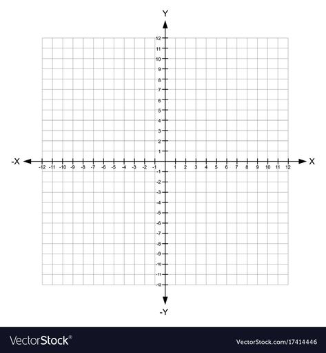 Cartesian Plane Drawing With Coordinates, Plane Printable, Coordinate Plane Pictures, Plane Math, Cartesian Plane, Coordinates Math, Coordinate Plane Worksheets, Plane Vector, Coordinate Plane Graphing