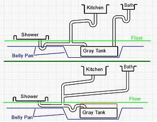 Trailer Bathroom, Airstream Bathroom, Pop Up Campers, Plumbing Diagram, Bathroom Setup, School Bus Tiny House, Cargo Trailer Conversion, Cargo Trailer Camper, Airstream Trailer