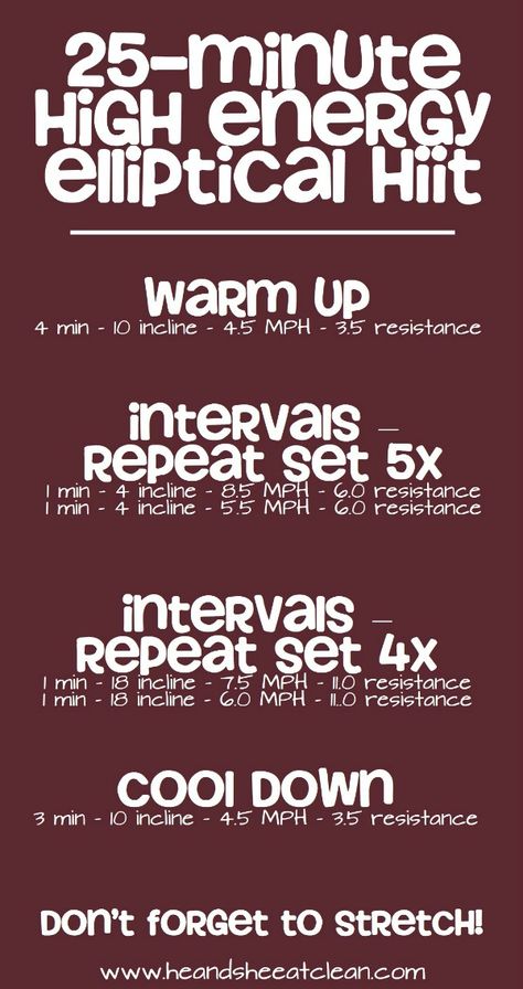 Hop on the elliptical and follow this High Intensity Interval Training (HIIT) workout to get you in tip top shape! #fitness #workout #exercise #HIIT #elliptical #cardio #heandsheeatclean Hiit Elliptical Workout, Hiit Elliptical, Exercise Hiit, Shape Fitness, Elliptical Workout, High Intensity Interval Training, Interval Training, Stay In Shape, I Work Out