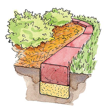 Brick Landscape Edging, Patio Edging, Brick Garden Edging, Brick Edging, Brick Garden, Lawn Edging, Landscape Edging, Have Inspiration, Garden Yard Ideas