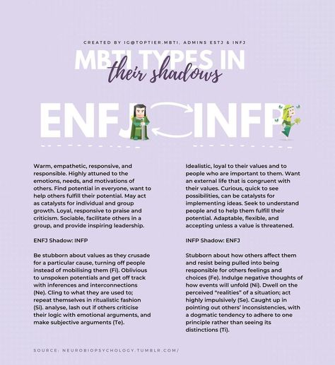 Enfj X Infp Friendship, Infp Functions, Enfj X Infp, Infp Things, Enfj Infp, Mbti Functions, Infp Enfj, Infp T Personality, 4 Enneagram