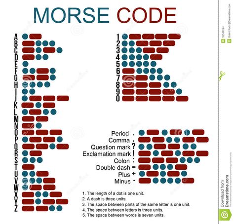 Morse Code Practice, Morse Code Letters, Learn Morse Code, Morris Code, Morse Code Gifts, Samuel Morse, Morse Code Words, Code Words, Code Morse