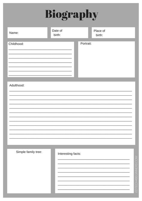 Fact File Template, Biography Report Template, Autobiography Template, Biography Book Report, Character Biography, Biography Writing, Biography Report, Recount Writing, Biography Template