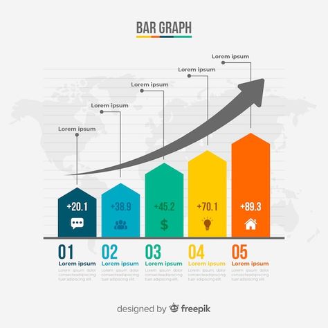 Bar Chart Infographic, Bar Chart Design, Bar Graph Design, Illustrator Infographic, Workflow Design, Project Management Dashboard, Gantt Chart Templates, Notes Creative, Chart Infographic