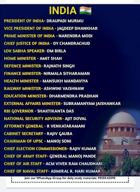 Ministers Of India, Chief Justice Of India, List Of Presidents, Current Affairs Quiz, Ancient History Facts, Indian History Facts, Social Life Hacks, Gk Questions And Answers, Study Flashcards