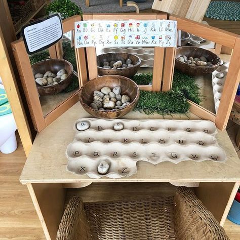 Provocations Reggio, Reggio Emilia Preschool, Instagram Learning, Early Learning Environments, Reggio Emilia Classroom, Infant Lesson Plans, Reggio Emilia Approach, Reggio Inspired Classrooms, Reggio Emilia Inspired