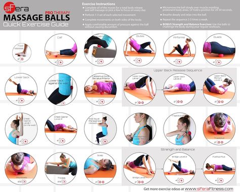 Lacrosse Ball Massage Trigger Points, Lacrosse Ball Massage, Massage Ball Trigger Points, Lacrosse Balls, Muscle Knots, Yoga Massage, Sciatica Exercises, Trigger Point, Myofascial Release