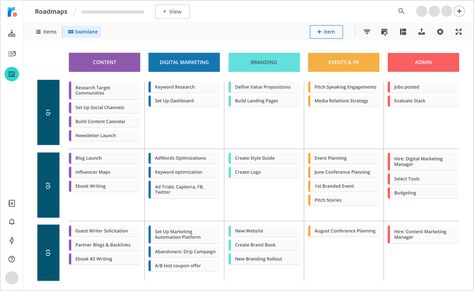 Marketing Roadmap - Template and Examples | Roadmunk Project Roadmap Template, Product Roadmap Template, Hr Strategy Roadmap, Strategy Roadmap Template, Strategy Roadmap, Business Roadmap, Marketing Roadmap, Roadmap Template, Battle Card