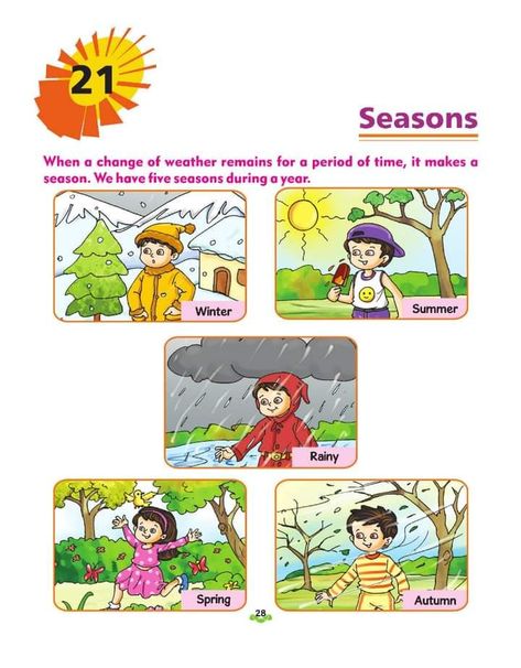 Rainy Season Worksheet, Season Worksheet, Seasons Chart, Flash Cards For Kids, Seasons Worksheets, Preschool Pictures, Kids Worksheets Preschool, Alphabet Pictures, Teaching English Grammar