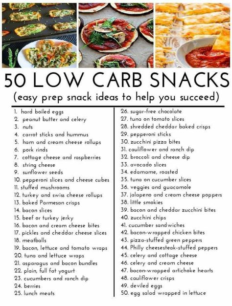 Hypoglycemic Diet, Low Carb Snacks List, Carbs Per Day, Low Carb Diet Meal Plan, Low Carb Food List, Snacks List, Keto Side, Snacks Ideas, Low Carb Snack