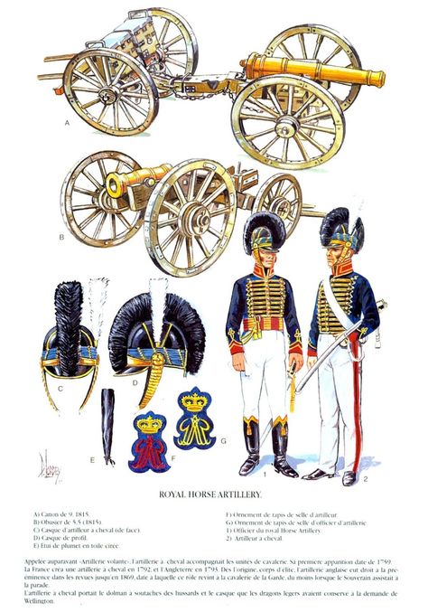 Royal Horse Artillery. Double click on image to ENLARGE. Royal Horse, Waterloo 1815, British Army Uniform, British Uniforms, Battle Of Waterloo, British Soldier, French Army, Military Uniforms, Army Uniform