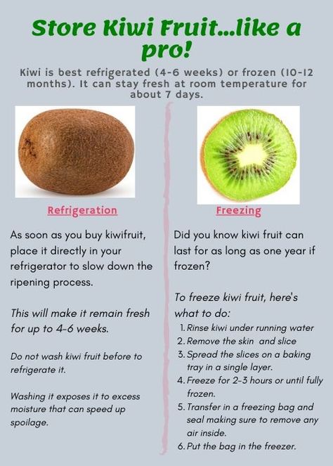 How To Store Kiwi Fruit, Veggie Organization, How To Store Fruits And Vegetables, How To Cut Kiwi, Benefits Of Kiwi Fruit, Kiwi Benefits, Pizza Fruit, Kiwi Recipes, Kiwi Berries