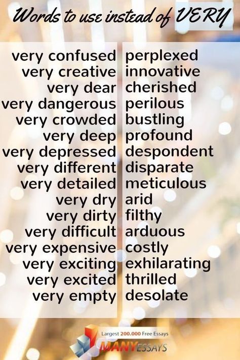 #amwriting #author #writer #creativewriting #novels #books #characterwriting #characterideas #plots #noveloutline #howtowriteanoveloutline #writingtips Words To Use Instead, Tatabahasa Inggeris, Essay Writing Skills, Good Vocabulary Words, Good Vocabulary, English Writing Skills, Words To Use, Learn English Vocabulary, English Vocabulary Words Learning