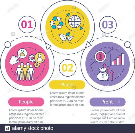 Resource management vector infographic template. Triple bottom line. TBL. Business presentation design elements. Data visualization with steps and opt Stock Vector Image & Art - Alamy Business Presentation Design, Triple Bottom Line, Vector Infographic, Infographic Template, Resource Management, Business Presentation, Infographic Templates, Data Visualization, Presentation Design