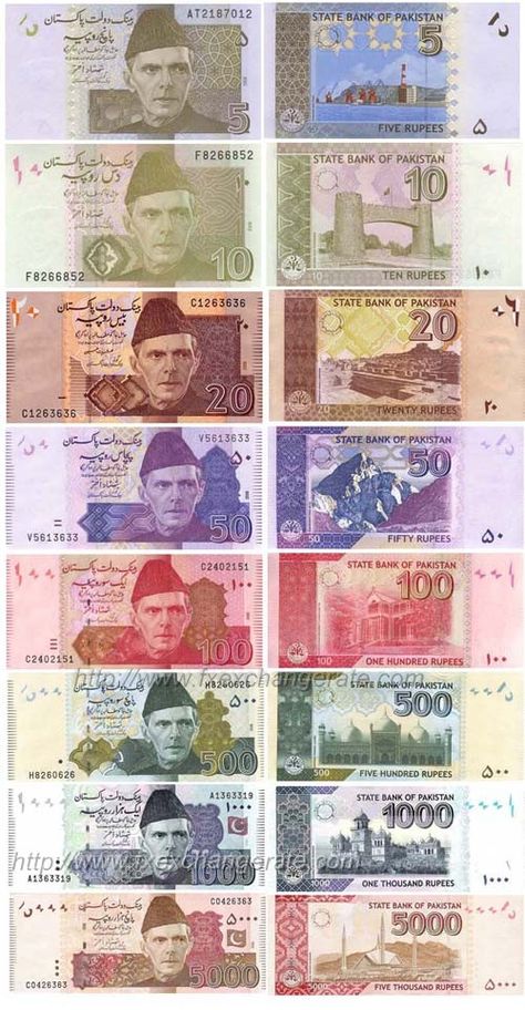 Pakistani Rupee | Pakistani Rupee(PKR) Currency Images Pakistan Currency Note, Pakistani Currency Note, Pakistani Currency, Pakistani Rupee, Pakistan Map, Pakistan Culture, History Of Pakistan, Pakistani Culture, Banknote Collection