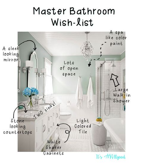 Master Bathroom Lookbook and Must haves Master Bath Must Haves, Bath Must Haves, Bathroom Must Haves, Sunrise Home, Tile Countertops, Bathroom Pictures, Main Bathroom, Bathroom Remodeling, House Remodel