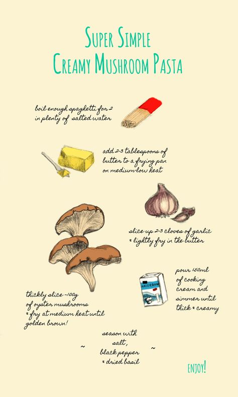 Golden Oyster Mushroom Recipe, Burning Illustration, Oyster Mushroom Recipe, How To Cook Artichoke, Illustrated Recipe, How To Cook Zucchini, Creamy Mushroom Pasta, Cooking Cream, Oyster Mushroom