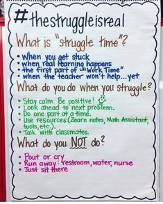 Classroom Anchor Charts, Chart Ideas, Math Anchor Charts, 5th Grade Classroom, The Struggle Is Real, Classroom Behavior, New Classroom, Anchor Chart, Classroom Community