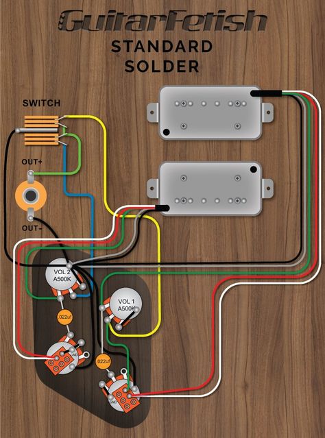 Ibanez Rg, Guitar Wiring, Diy Guitar Amp, Music Theory Guitar, Ibanez Guitars, Guitar Notes, Guitar Tech, Music Tutorials, Guitar Kits