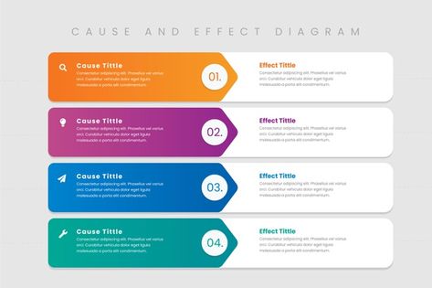 Premium Vector | Flat design cause and effect infographic template Flat Infographic, Human Resources Infographic, Infographic Steps, Step Infographic, Medical Infographic, Content Infographic, Business Infographic Design, Timeline Infographic Design, Strategy Infographic