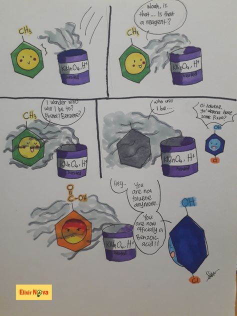 Oxidation of alkyl benzene (eg. toluene) will produce benzoic acid.  This chemistry comic is drawn by Tasha from Labuan Matriculation College, Malaysia, Year 2018/2019 for MS Marvel Art module. Benzene Chemistry Art, Ms Marvel Art, Visual Elements Of Art, Learn Chemistry, Chemistry Art, Covalent Bonding, Teaching Chemistry, Chemical Equation, Labuan