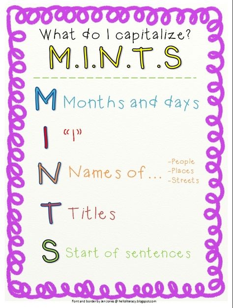 What do I capitalize? chart John Ashton, 3rd Grade Writing, 2nd Grade Writing, Classroom Anchor Charts, Esl Classroom, 1st Grade Writing, First Grade Writing, Busy Busy, Teaching Language Arts