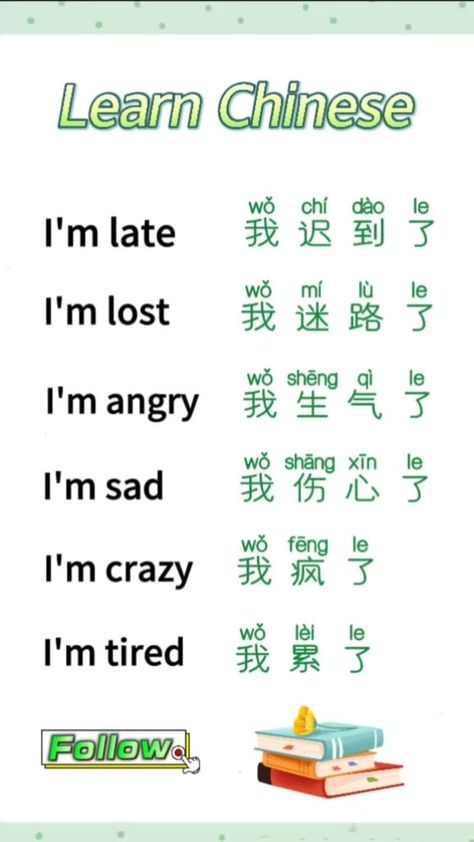 Let’s learn Chinese together. #mandarin #languagelearning #Stanford #learnchinese | Jenny Learn Chinese In 5 Minutes, Chinese Swear Words, Chinese Learning Notes, Hsk1 Vocabulary, Mandarin Chinese Alphabet, Learning Chinese Mandarin, Mandarin Words, How To Learn Chinese, Chinese Language Writing