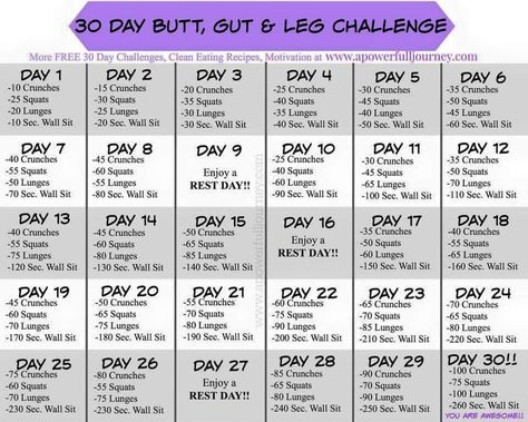 Butt, gut, & leg challenge Leg Challenge, Thigh Challenge, Month Workout, Sport Nutrition, Squat Challenge, 30 Day Fitness, Fitness Video, 30 Day Workout Challenge, Cardio Training