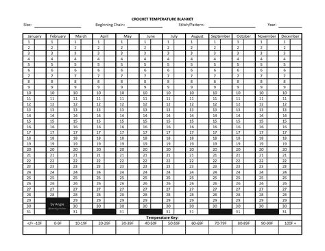 DandyWisher Crochet Temperature Blanket Chart Tempature Blanket Crochet Pattern, Temperature Blanket Chart, Afgan Patterns, Temp Blanket, Crochet Bedding, Crochet Temperature Blanket, Temperature Blanket Crochet, Temperature Afghan, Temperature Quilts