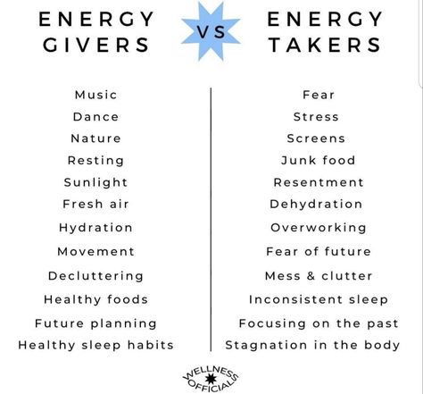 Energy Takers, Givers And Takers, Energy Givers, Food For Sleep, Healthy Sleep Habits, Midlife Women, Balance Beam, Sleeping Habits, Healthy Sleep