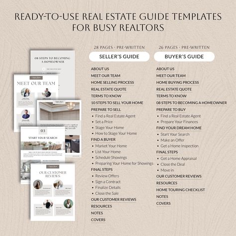 Realtor Social Media, Real Estate Guide, Realtor Branding, Real Estate Buyers, Home Selling, Muted Green, Real Estate Templates, Real Estate Quotes, Home Buying Process