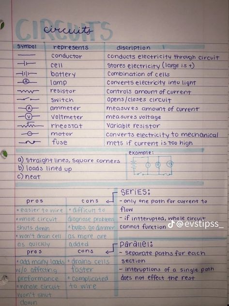 Ways To Make Your Notes Prettier, Ways To Make Notes Look Prettier, How To Make Your Writing Prettier, Electrical Study Notes, Electricity Notes Aesthetic, Notes To Take For Fun, Effective Ways To Take Notes, Cute Ways To Write Notes For School, Cute Ways To Organize Your Notes