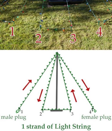 DIY Christmas Tree How To Basketball Pole, Christmas Chronicles, Diy Christmas Ideas, C9 Christmas Lights, Outdoor Christmas Diy, Outside Christmas Decorations, Diy Christmas Lights, Hanging Christmas Lights, Outdoor Christmas Tree