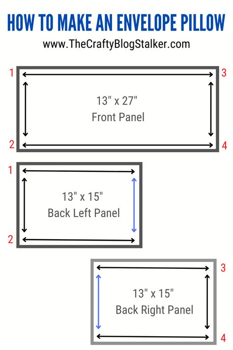 Learn how to sew a simple envelope pillow cover with this step-by-step tutorial. An envelope closure is the easiest way to sew a pillow cover.#thecraftyblogstalker #envelopepillowcover #diypillowcover #easysew Diy Lumbar Pillow Cover, How To Make A Pillow Cover, Make A Pillow Cover, Pillow Cover Pattern, Envelope Pillow, Throw Pillow Cover Sewing, Envelope Pillow Case Pattern, Envelope Cushion Cover Tutorial, Envelope Style Pillow Cover