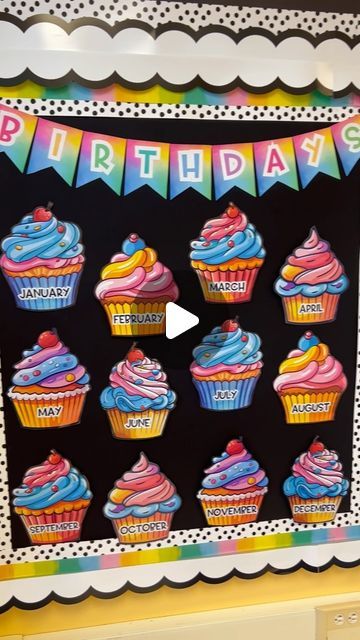 Birthday Bulletin Board, Cute Bulletin Boards, Birthday Bulletin Boards, Birthday Bulletin, Cupcakes Birthday, Kindergarten Classroom Decor, Classroom Makeover, Kids Names, Birthday Month