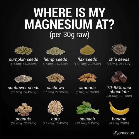 Vegan Magnesium Sources, Magnesium Foods, Magnesium Rich Foods, Raw Pumpkin Seeds, Low Estrogen, Matcha Benefits, Healing Food, Healthy Ideas, Food Facts