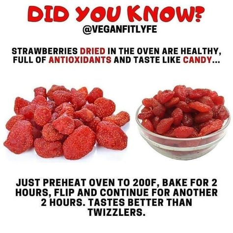 Healthy Food Facts, Baked Strawberries, Calorie Counter, Summer Snacks, Dried Strawberries, Nutrition Guide, Calorie Intake, Food Facts, Healthy Nutrition