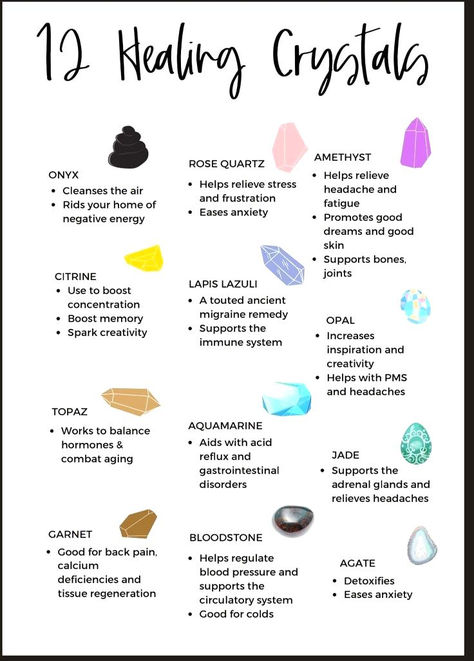 Crystals For Back Pain, Crystal Meanings Charts, Crystal Journal, Truth Spell, Crystals Healing Grids, Book Of Shadows Pages, Gemstones Chart, Crystal Healing Chart, Crystal Work