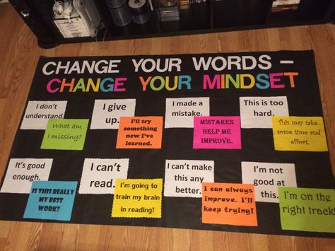 Charts For Classroom Ideas High School, English Charts For Classroom High School, Psychology Lab Decoration Ideas, Chart Design Ideas For School, Tamil Chart Ideas, Classroom Norms Chart, Chart Ideas For Classroom Creative, Motivational Charts For Classrooms, Creative Chart Ideas For Project