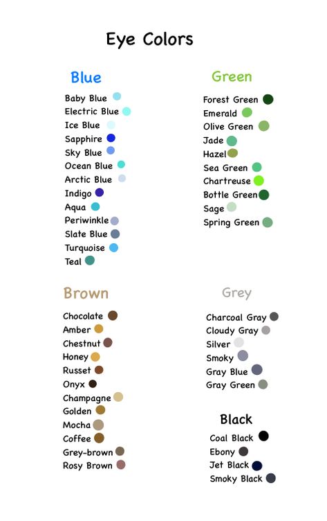 Skin Tone Chart For Writers, Eye Color Names For Writers, Skin Color Chart For Writers, Eye Color Chart For Writers, Character Chart Writing, Eye Colors For Writers, Skin Color Description Writing, Skin Tone Description Writing, How To Describe Skin Color In Writing