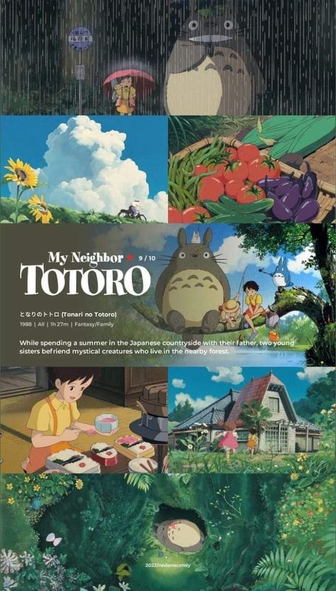 All Ghibli Movies, Gihibi Studio, Ghibli Movies List, Studio Ghibli Movie Posters, Best Ghibli Movies, Studio Ghibli Movie List, Gibli Studio, All Studio Ghibli Movies, Ghibli Character