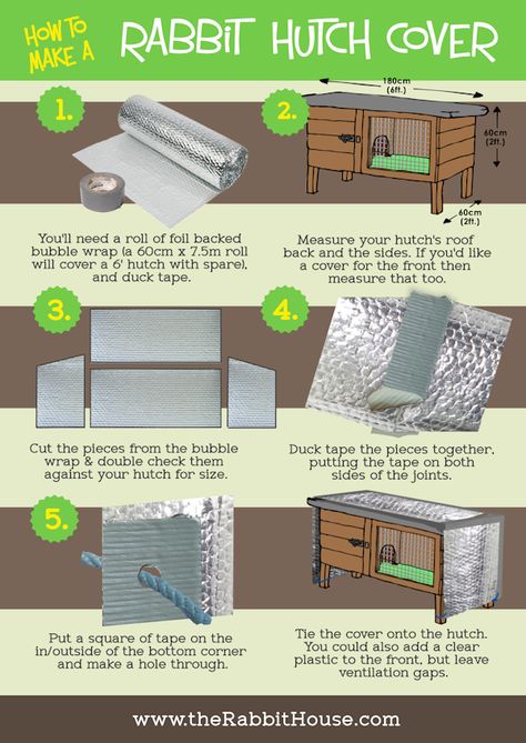 how to make a rabbit hutch cover                                                                                                                            More Rabbit Hutch Plans, Diy Rabbit Hutch, Outdoor Rabbit Hutch, Rabbit Enclosure, Rabbit Habitat, Rabbit Farm, Meat Rabbits, Bunny Hutch, Raising Rabbits