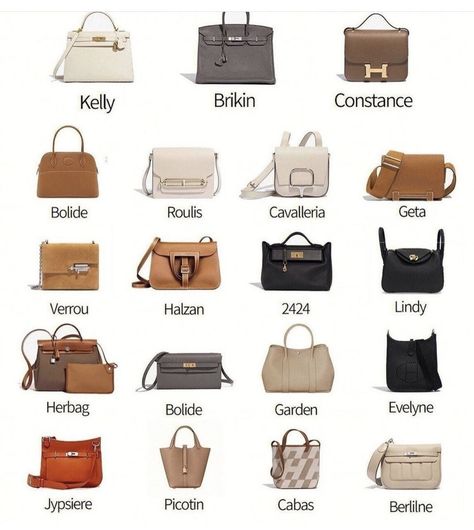 Hermes Bag Guide — Collecting Luxury Hermes Bag Aesthetic, Ladies Purses Handbags Style, Ladies Purses Handbags, Day Affirmations, Hermes Collection, Rich Clothes, Luxury Bags Collection, Bag Names, Bag Guide