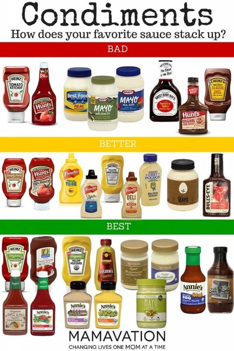 How Does Your Favorite Sauce Stack Up? Condiments from Bad to Best Dye Free Foods, Benefits Of Organic Food, Healthy Food Swaps, Healthy Food Guide, Gmo Foods, Low Carb Meal, Healthy Swaps, Food Swap, Keto Diet Food List