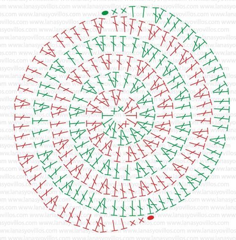 Spiral Crochet Pattern, Circular Crochet, Spiral Crochet, Crochet Doily Diagram, Crochet Symbols, Crochet Hexagon, Crochet Circles, Crochet Simple, Freeform Crochet