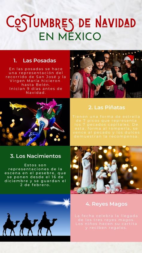 A pesar de que la Navidad se ha celebrado a lo largo de los años con el mismo propósito, las tradiciones que giran en torno a esta celebración son distintas en todos los países. Te compartimos cómo son las tradiciones Navideñas en México 🎇 ¿Cuál agregarías tú? Living In Mexico, Spanish Class, Teaching Spanish, Buffy The Vampire Slayer, Christmas Time, Christmas