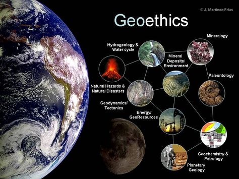 Geoethics, Geoetica, Earth and Planetary Protection, Ethics, Integrity, Space Exploration, Geology, Geodiversity, Astrobiology Planetary Geology, School Leadership, Water Cycle, Space And Astronomy, Beautiful Stories, Space Exploration, Natural Disasters, Best Photos, Geology