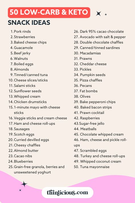 Lazy Keto Snacks, Easy Lazy Keto, Keto Snack Ideas, Keto Diet Results, Lazy Keto, Easy Recipes For Beginners, Breakfast Low Carb, Keto Snack, Keto Diet Food List