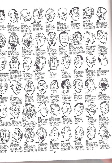 Cartoon Faces Expressions, 1930s Cartoons, Facial Expressions Drawing, Eyes Ideas, Cartoon Expression, Happy Families, Drawing Cartoon Faces, Draw Eyes, Drawing Eyes