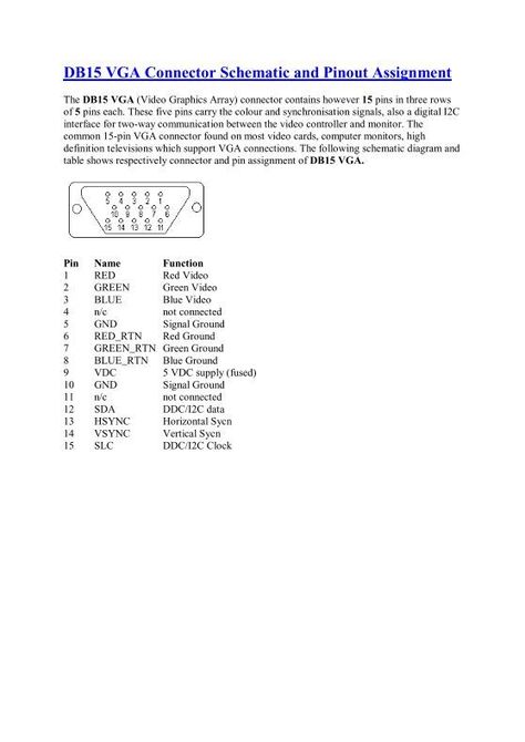 DB15 VGA Connector Schematic and Pinout ... - Sound Services Vga Connector, Red Video, Video Graphics, Halloween Fonts, Video Card, Read More, Sound, Reading, Halloween